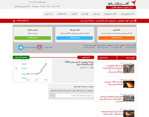 طراحی سایت آهن آلات اصفهان